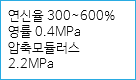 연신율 300~600%
영률 0.4MPa
압축모듈러스 2.2MPa